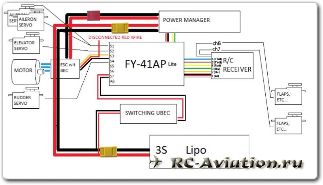 Как подключить автопилот Feiyu Tech FY 41AP Lite Entry Level FPV Autopilot