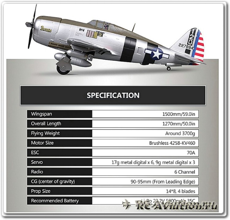Обзор FMS P-47 Thunderbolt