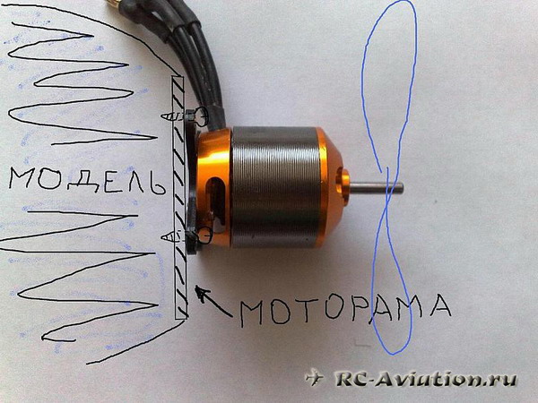 как сменить ось в двигателе как сменить ось в двигателе